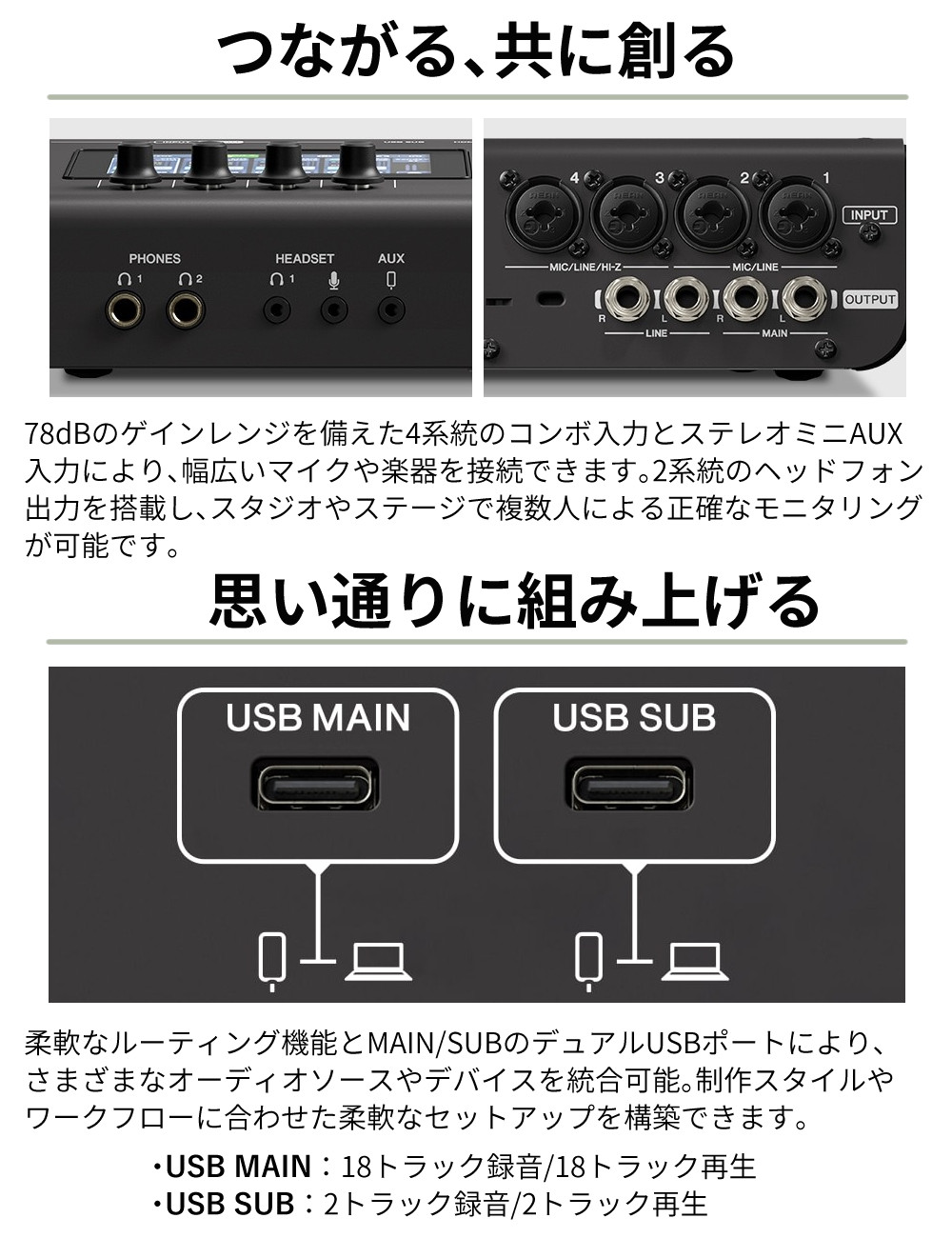 YAMAHA（ヤマハ） オーディオインターフェース URX44V ブラック