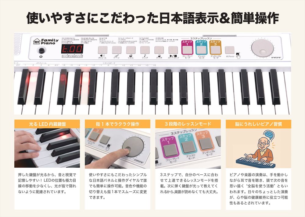 キョーリツ（楽器） 電子ピアノ キーボード 61鍵盤 ワントーン