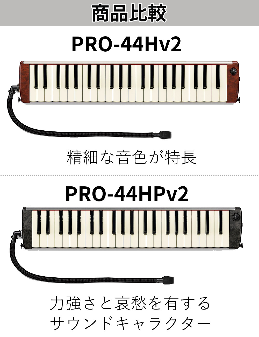 鍵盤楽器 2hp ADSR スズキ SUZUKI HAMMOND PRO-44Hv2 ピックアップマイク内蔵