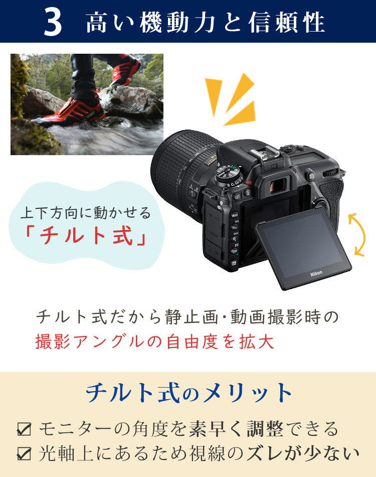 (ミドルクラス（初級者〜中級者）向け)ニコン D7500 レンズキット 