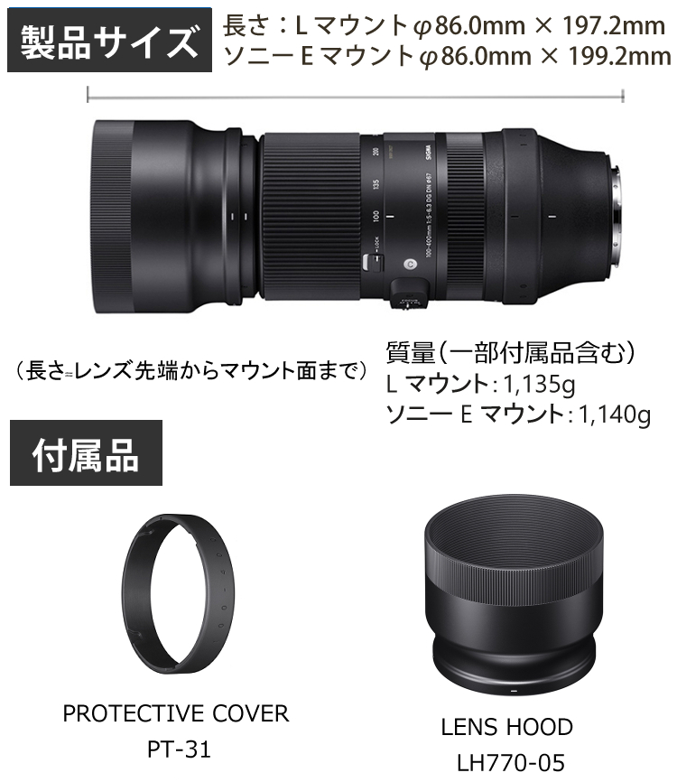 レビューでレンズキャッププレゼント）シグマ 100-400mm F5-6.3 DG DN