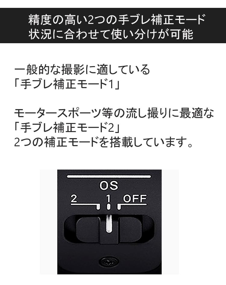 レビューでレンズキャッププレゼント） セット シグマ 150-600mm F5