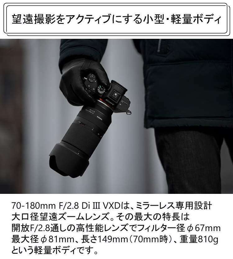 TAMRON (レビューでプレゼント) レンズ保護フィルター付 TAMRON (レビューでプレゼント) レンズ保護フィルター付