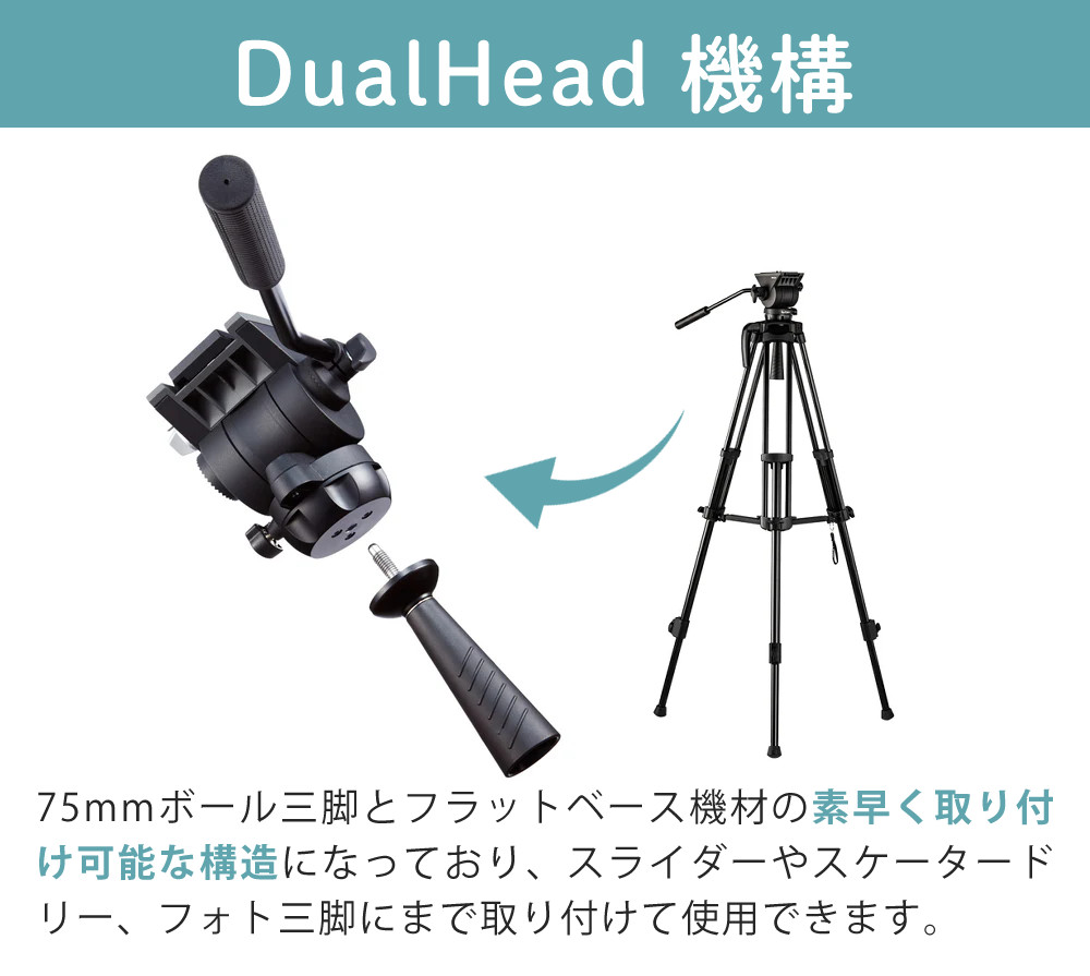 Libec（リーベック） 三脚システム TH-Z2（ラッピング不可） : ホーム