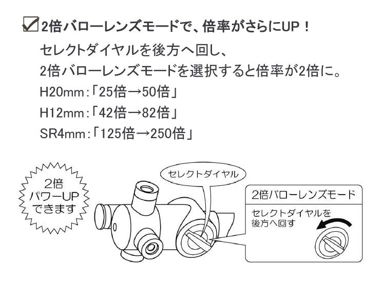 ンアクショ 天体望遠鏡&スマホ撮影用アダプターセット (ラッピング ...