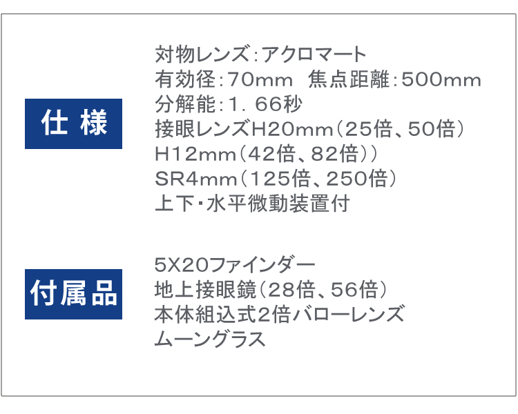 ンアクショ 天体望遠鏡&スマホ撮影用アダプターセット (ラッピング ...