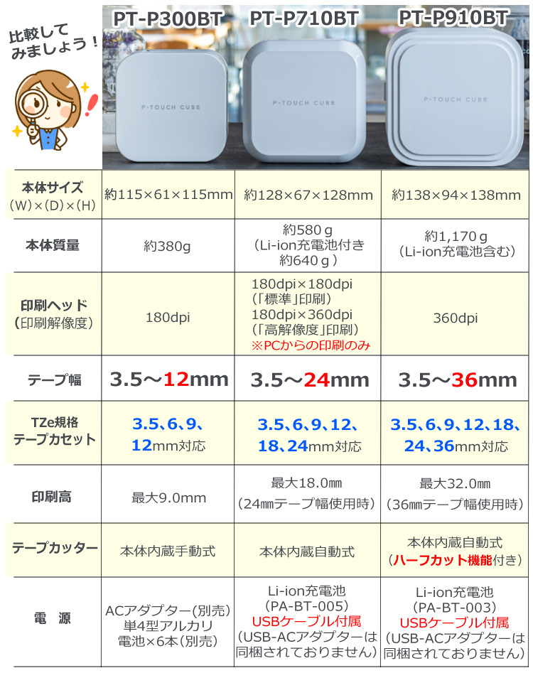 ブラザー PT-P300BT ピータッチキューブ (ラベルライター ラベル