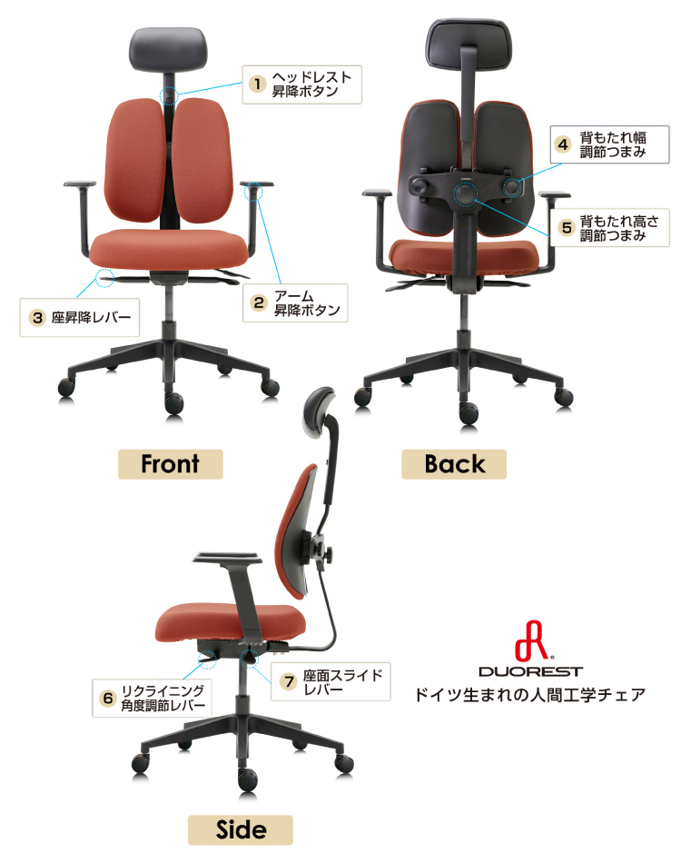 デュオレスト（DUOREST） オフィスチェア 肘付き ダークブルー NEXT1
