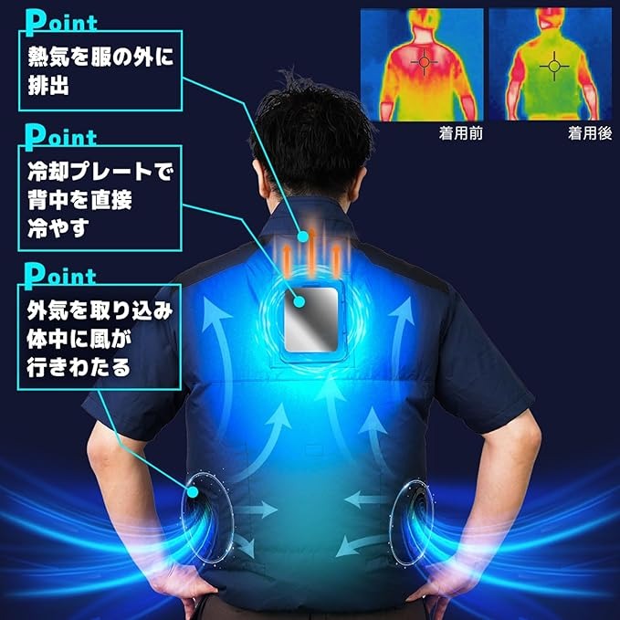 サンコー 防暑服 圧倒的に冷える 冷蔵服2026 TKWE26SNV3L 半袖