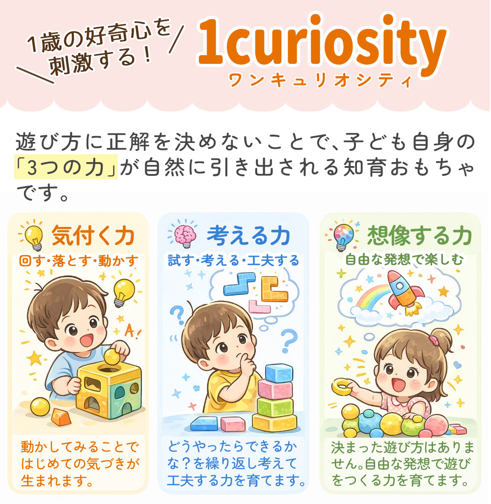 ピープル 1curiosity ワンキュリオシティ 知育玩具 1歳 フム・フム OC