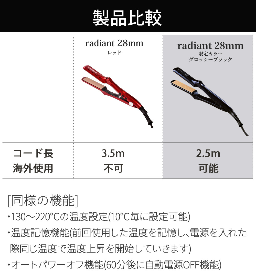 radiant（ラディアント） ストレートアイロン シルクプロアイロン 28mm