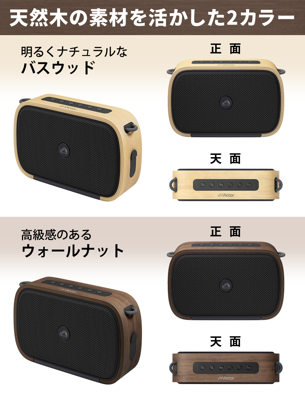 JVCケンウッド レビュー特典 Victor ビクター ポータブル