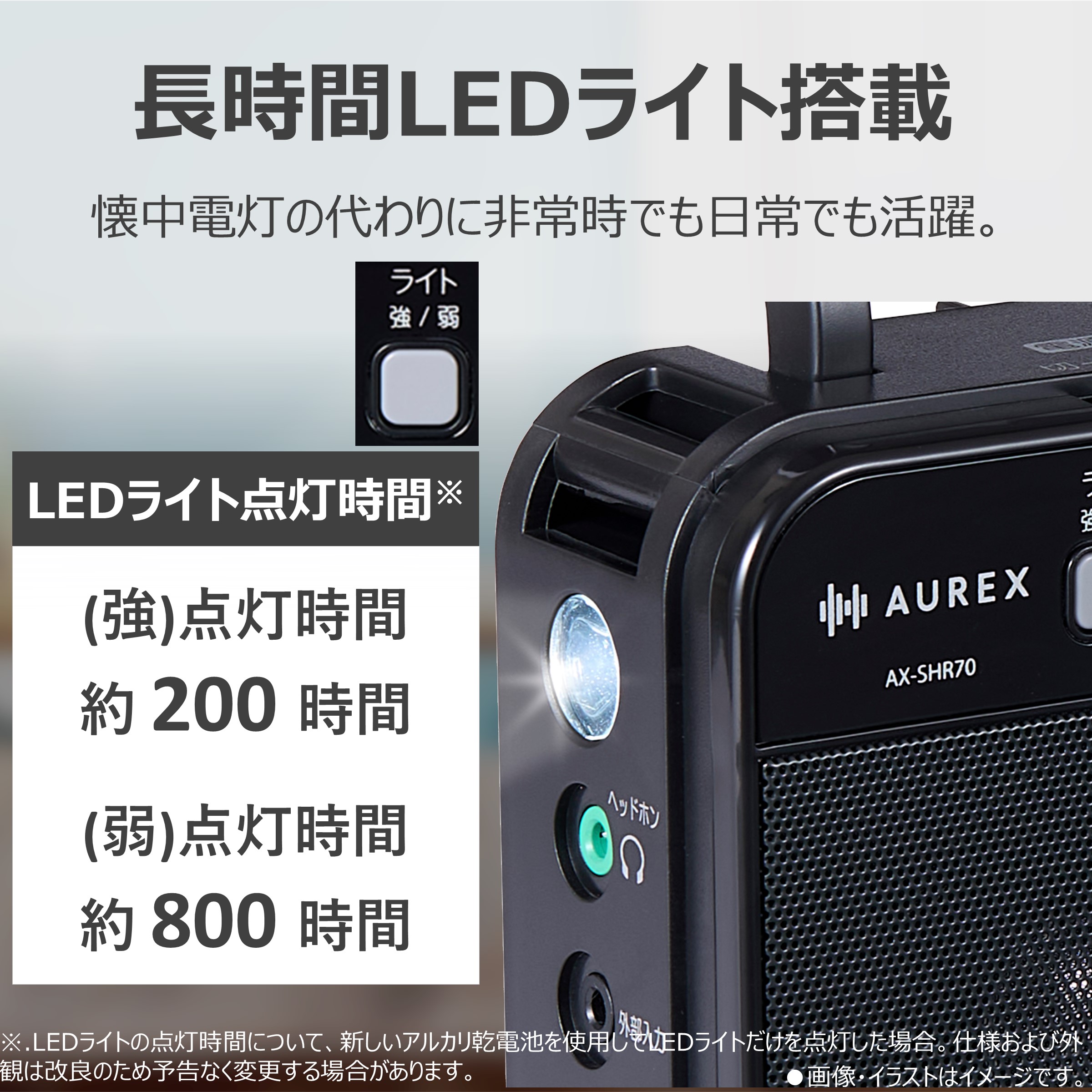 TOSHIBA（東芝） ラジオ LED付き ステレオスピーカー 声くっきり AX