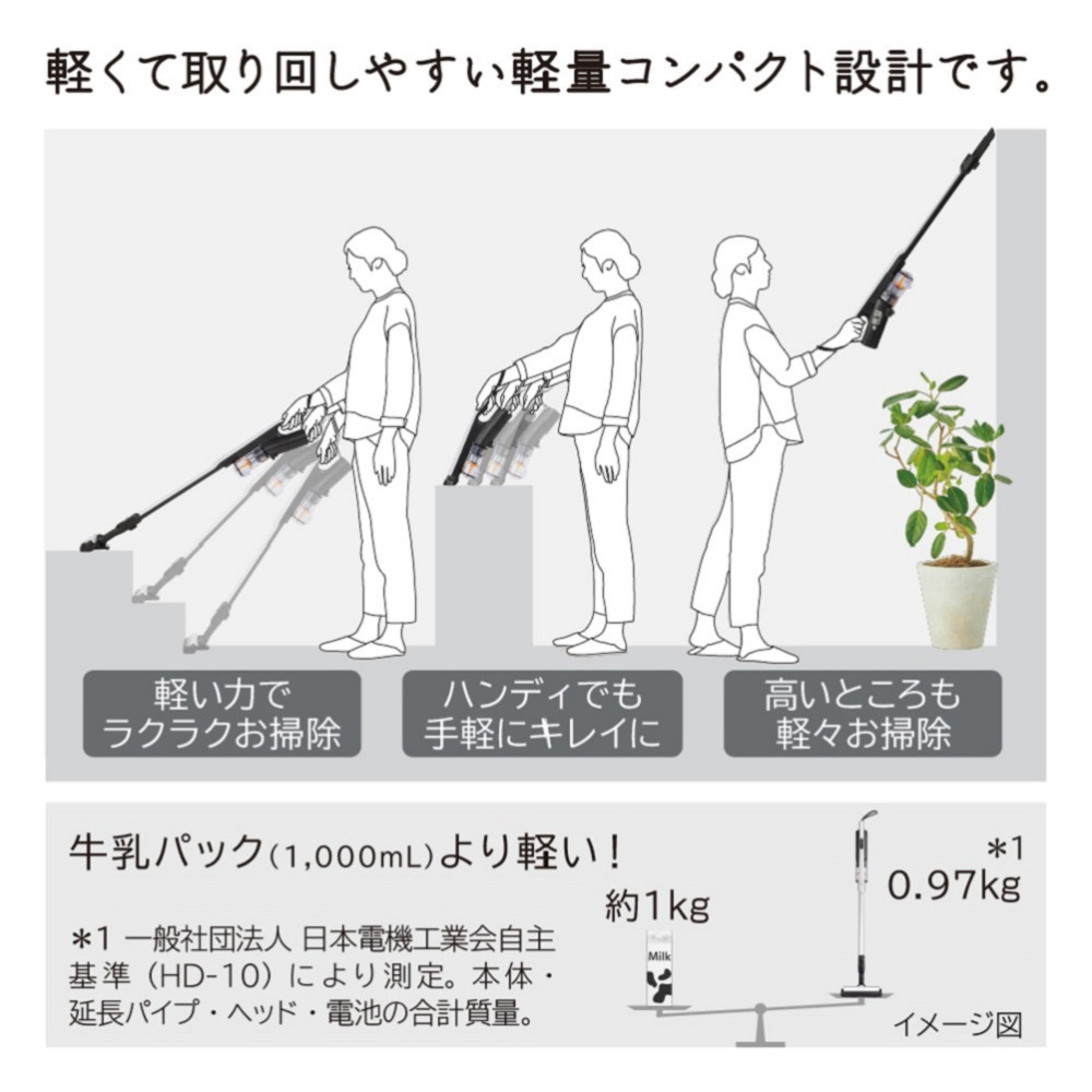 日立（HITACHI） 掃除機 サイクロン式 スティッククリーナー