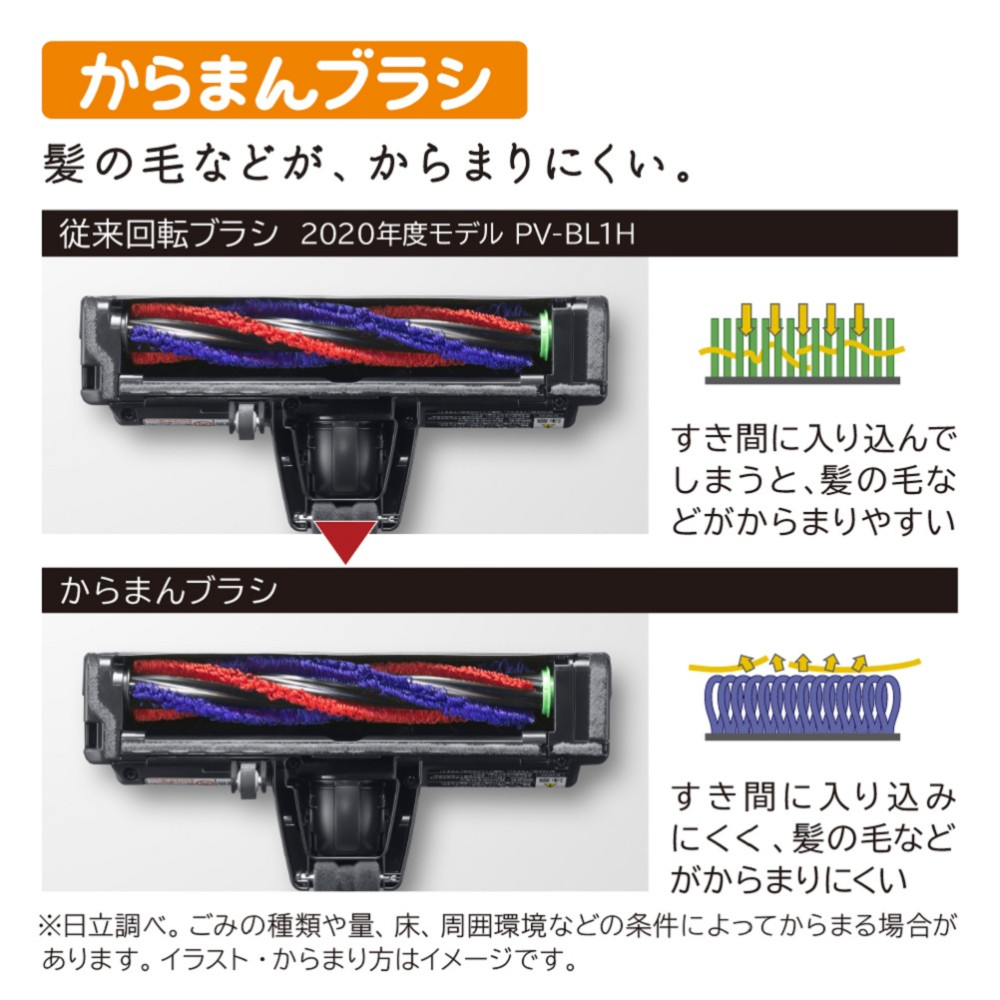 日立（HITACHI） 掃除機 サイクロン式 スティッククリーナー
