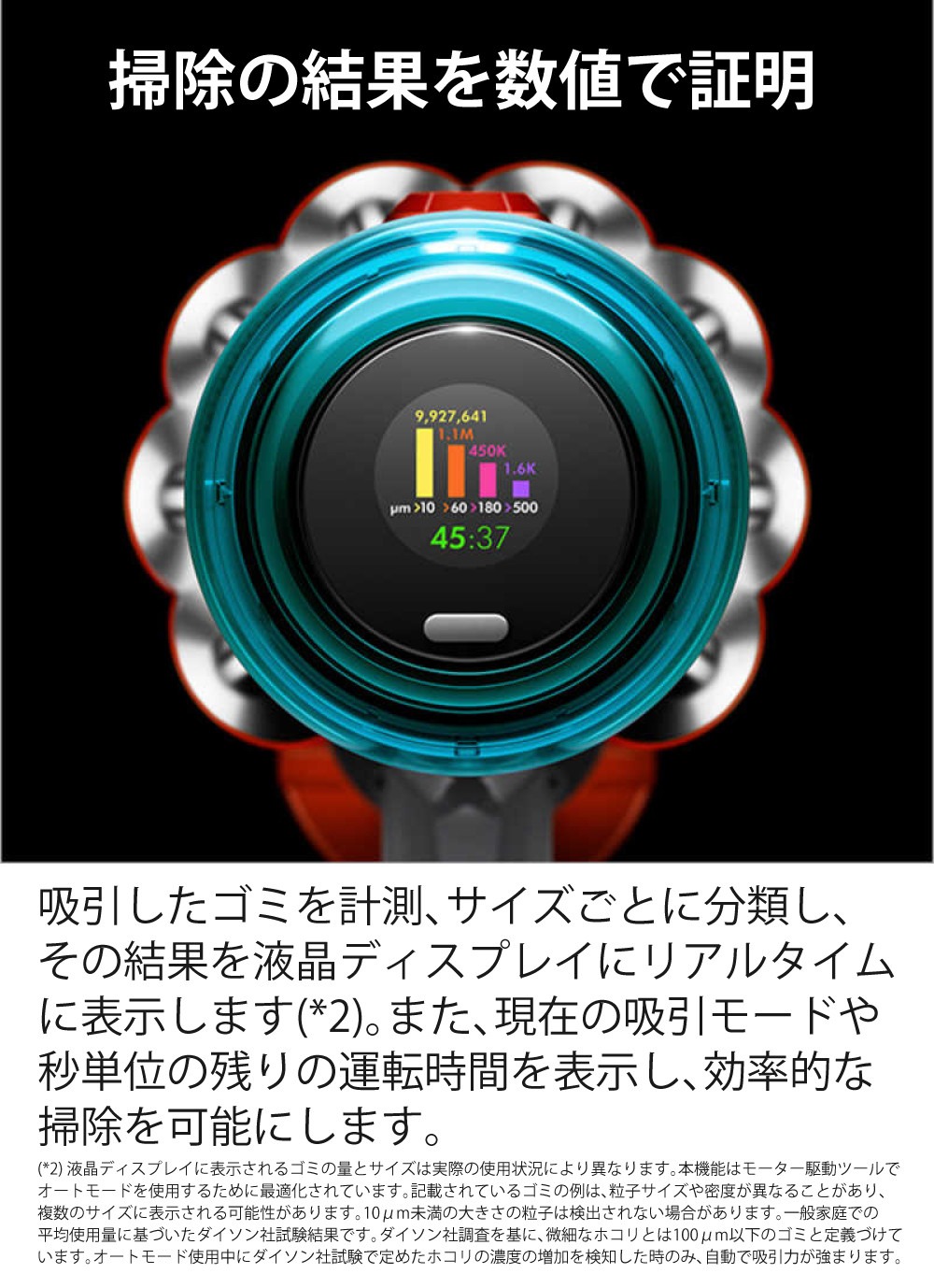 Dyson（ダイソン） （メーカー正規品）ダイソン スティッククリーナー