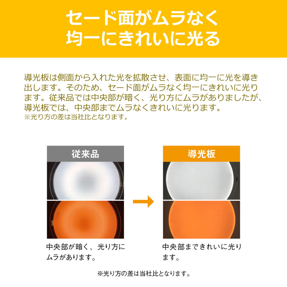 TOSHIBA（東芝） LEDシーリングライト 〜6畳 導光板 小型 丸型 ワイド