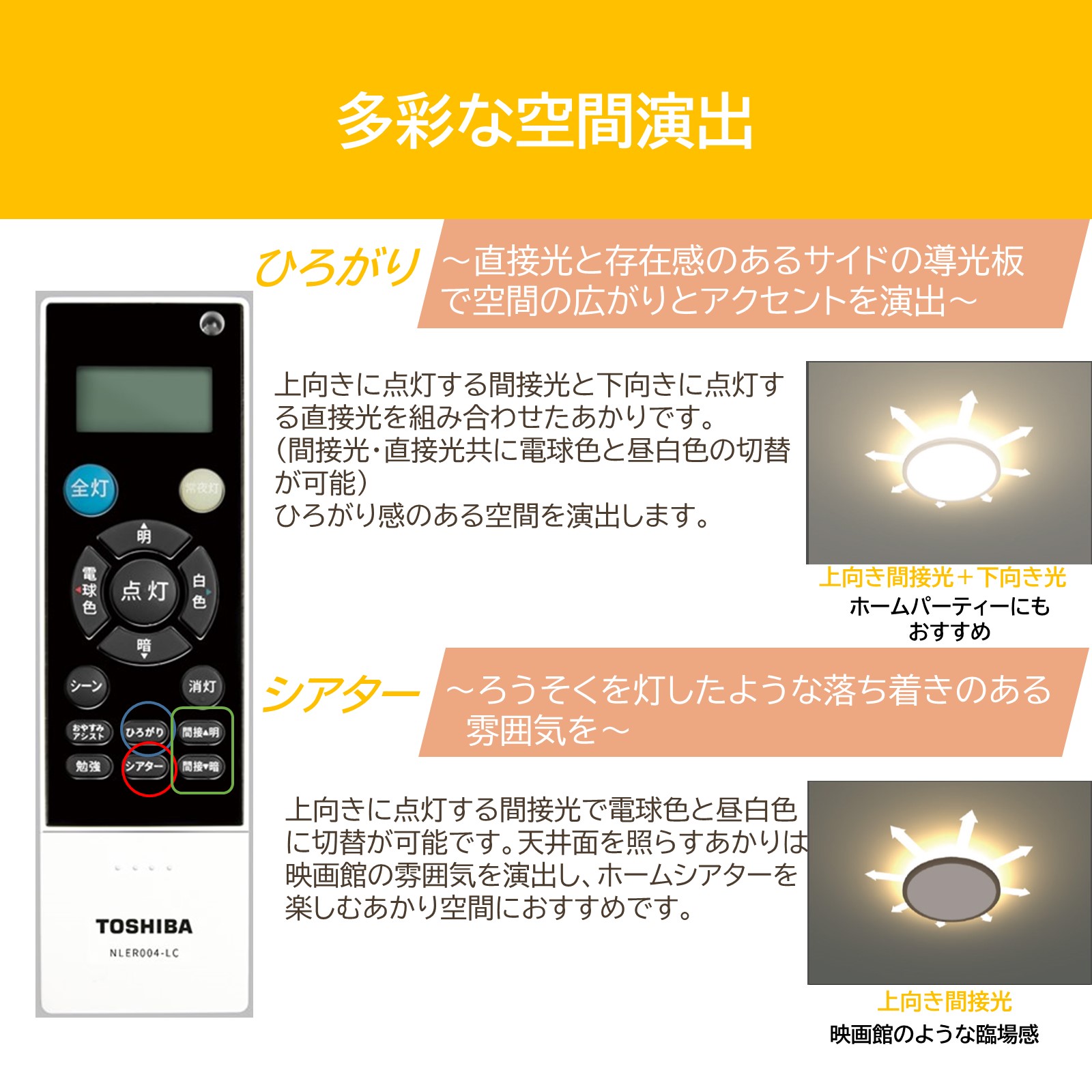 TOSHIBA（東芝） LEDシーリングライト 洋風 調色 調光 8畳 NLEH08025C