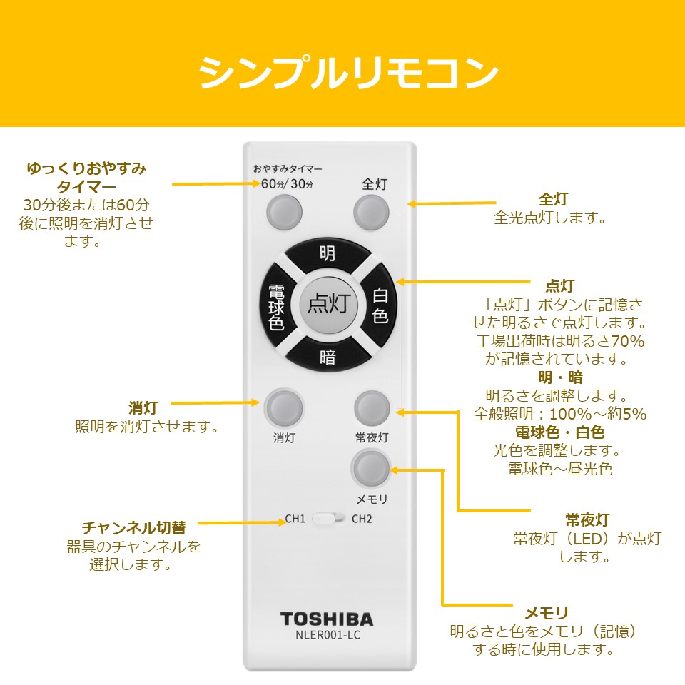 TOSHIBA（東芝） LEDシーリングライト きれいに光る 調色 〜8畳 クリア