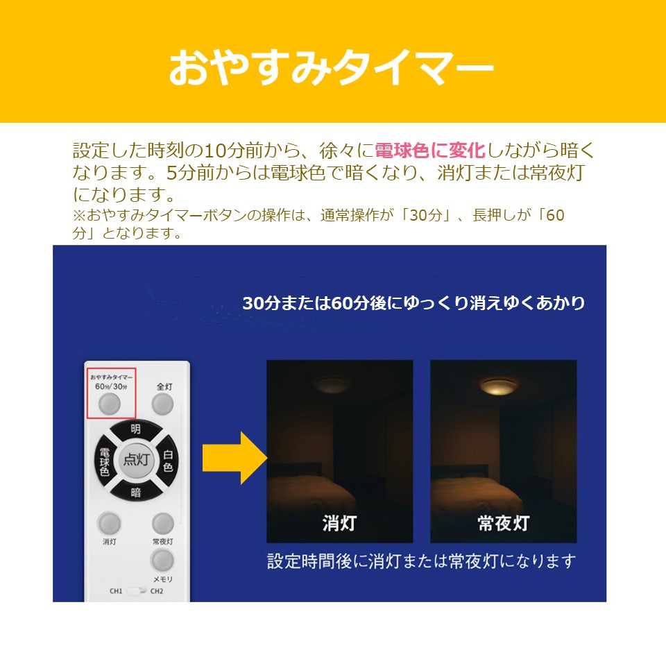 TOSHIBA（東芝） LEDシーリングライト きれいに光る 調色 〜8畳 クリア