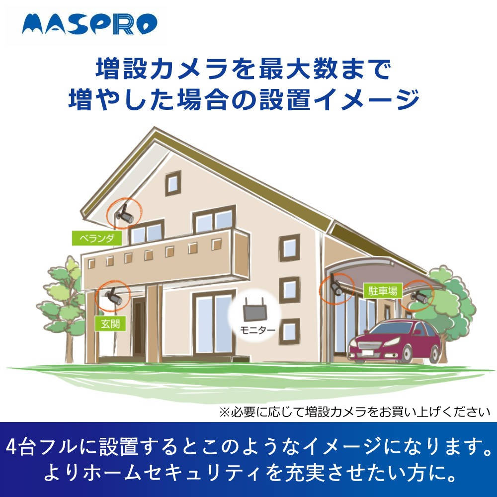 マスプロ（MASPRO） マスプロ電工 モニター＆ワイヤレスHDカメラセット