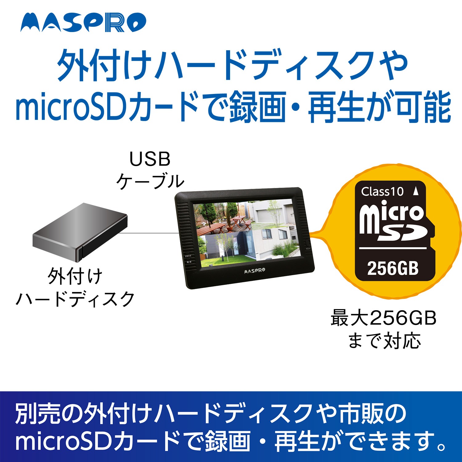 マスプロ（MASPRO） マスプロ電工 モニター＆ワイヤレスHDカメラセット