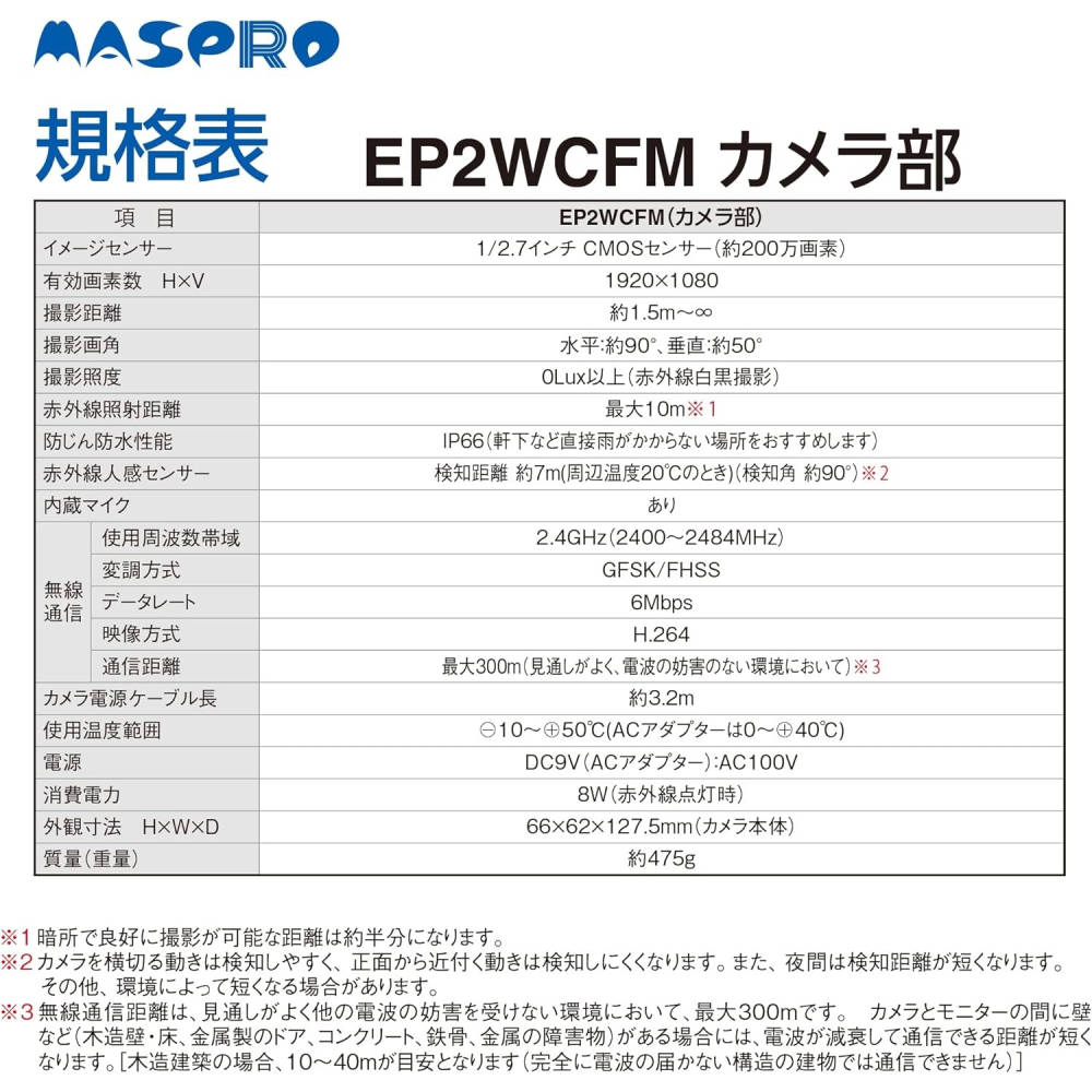 マスプロ（MASPRO） マスプロ電工 モニター＆ワイヤレスHDカメラセット