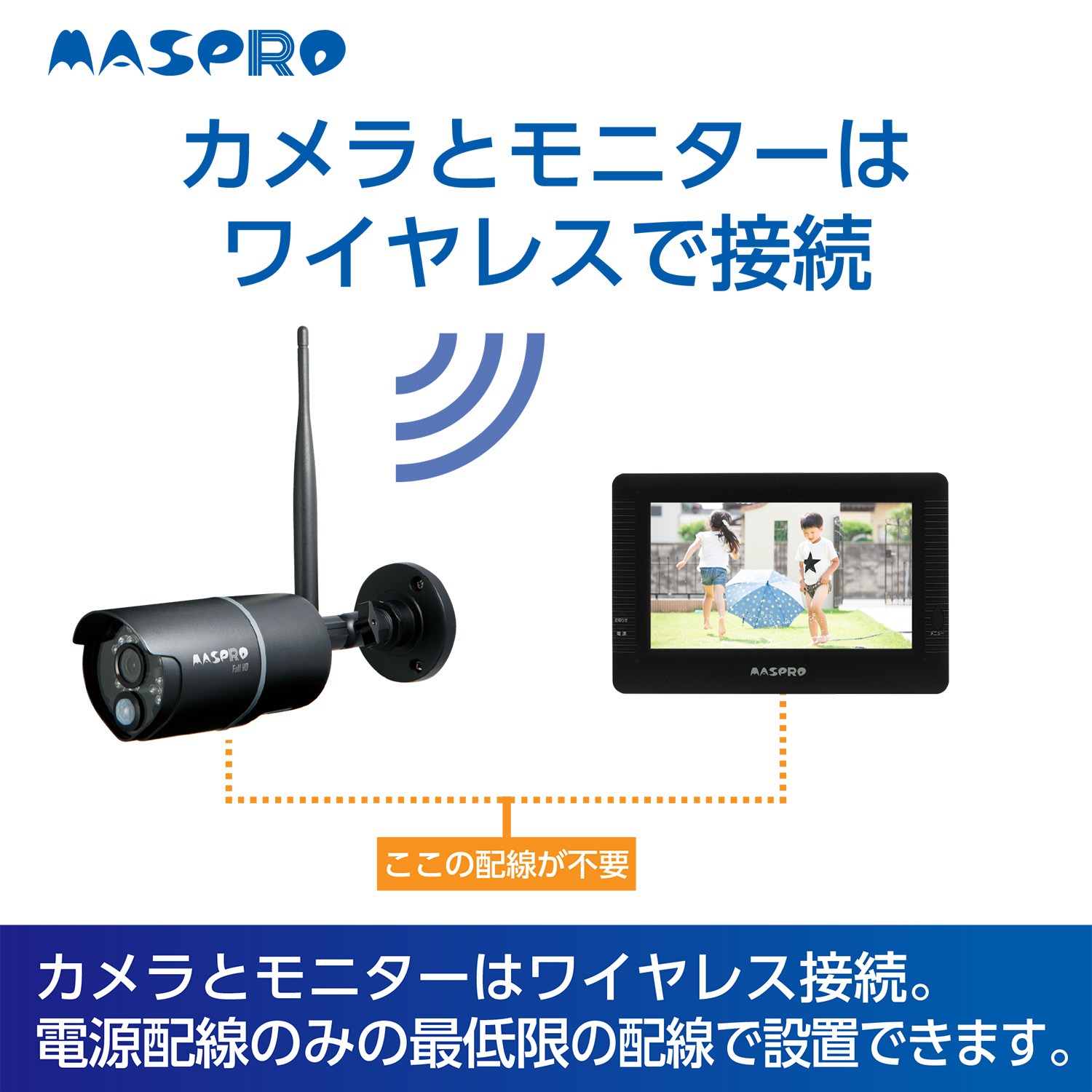 マスプロ（MASPRO） マスプロ電工 モニター＆ワイヤレスHDカメラセット