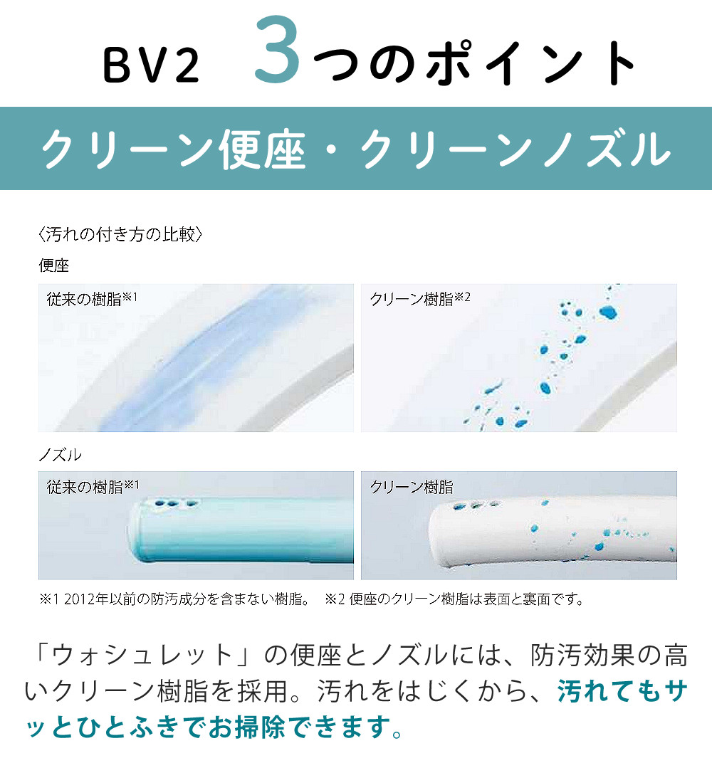 TOTO 温水洗浄便座 ウォッシュレット瞬間式 BV2 TCF2224E (カラー選択