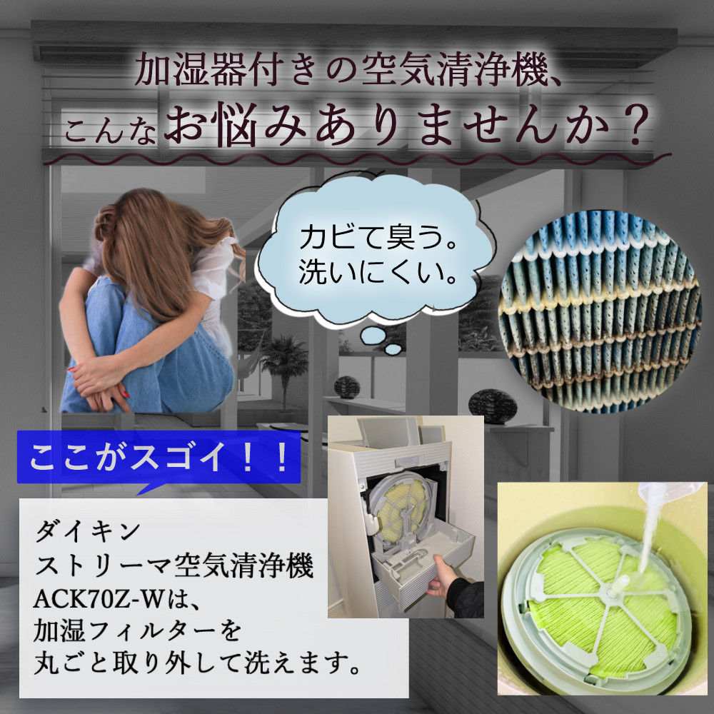 LPM ダイキン加湿空気清浄機 31畳 ホワイト 【定価79200円】 楽天市場】空気清浄機 加湿 ダイキン 31畳 オフィス 大部屋