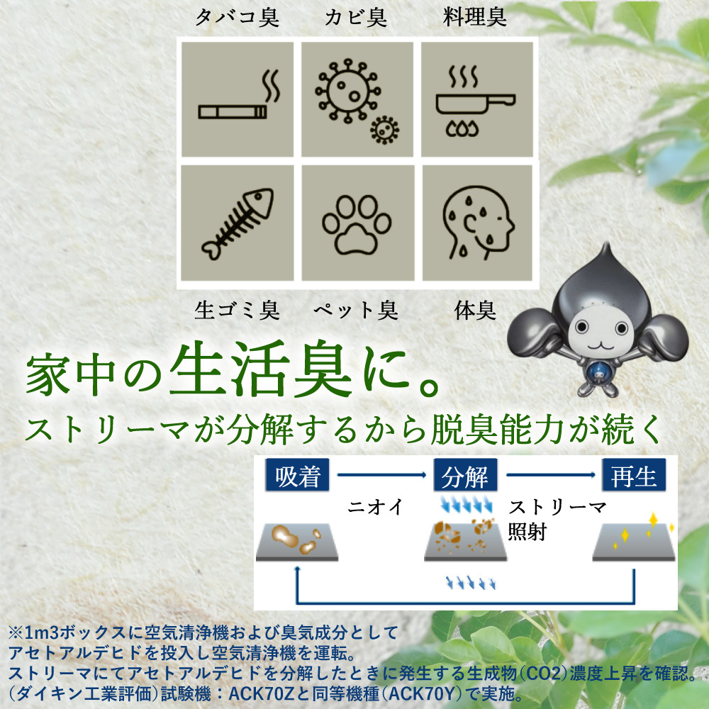 【美品】空気清浄機 ACK70U-W 花粉・ハウスダスト・ニオイ ダイキン 加湿 ダイキン 空気清浄機 31畳 花粉対策 加湿ストリーマ ACK70Z-W