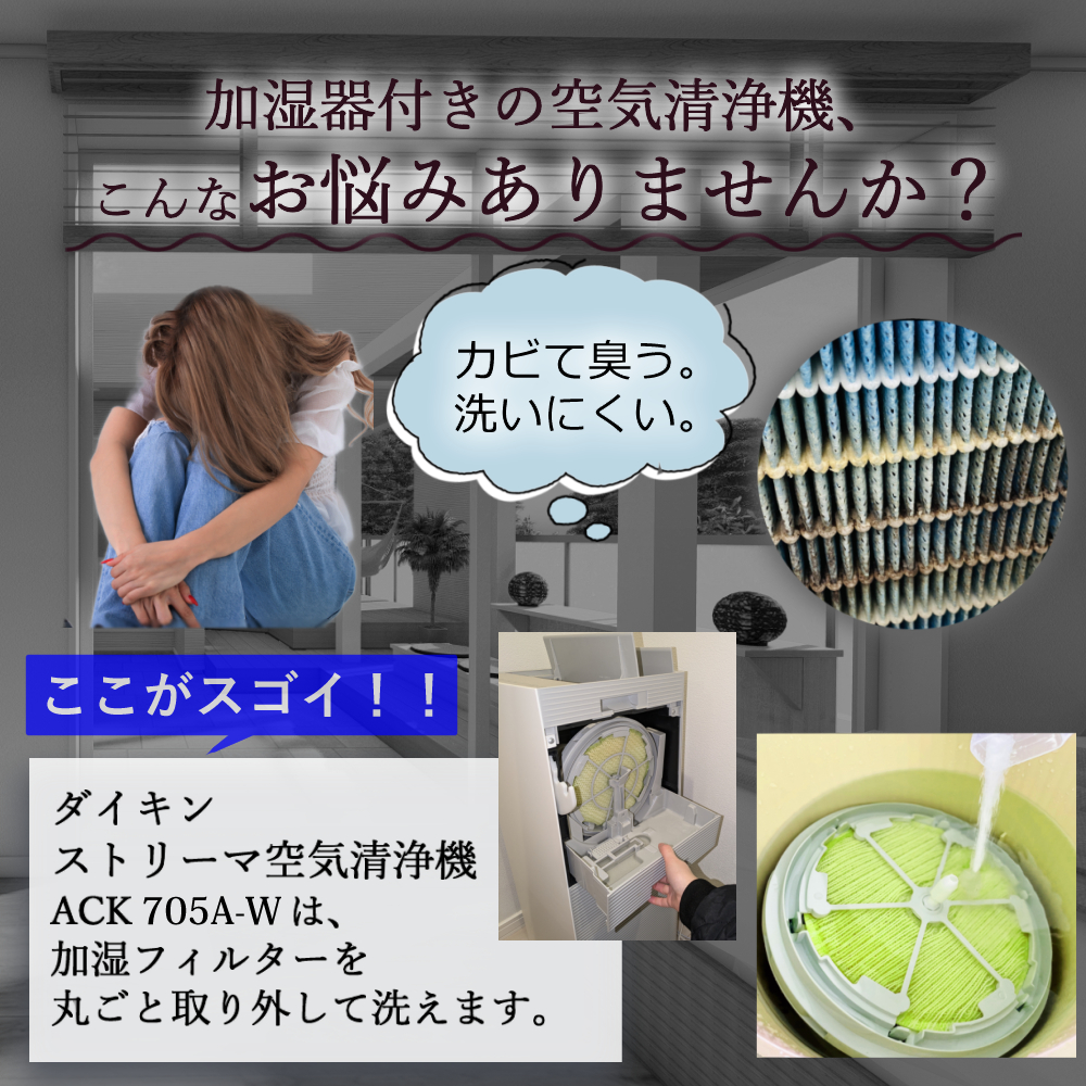 ダイキン（DAIKIN） 空気清浄機 31畳 花粉対策 加湿ストリーマ ACK705A