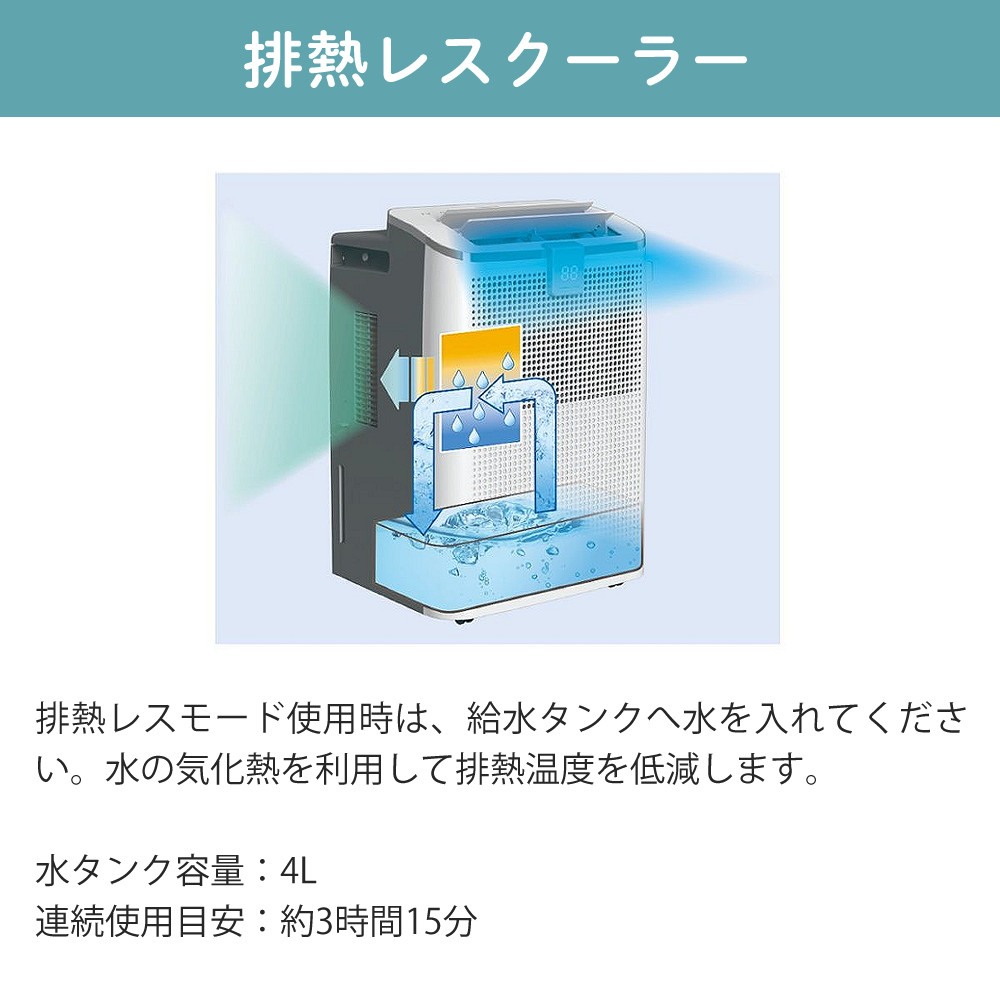 スポットクーラー 排熱なし コンパクト 工事不要 エスケイジャパン 排