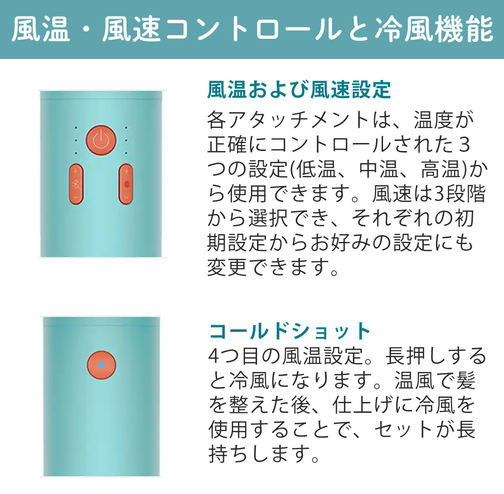 Dyson（ダイソン） （正規販売店）ダイソン Dyson Supersonic r ヘア