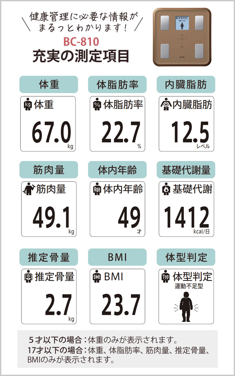 （カラーは2色）TANITA(タニタ) 体組成計 BC-810 イラストや応援コメントを表示するマイサポ機能 体重計 体脂肪計 日本製 体型判定  乗るピタ 内臓脂肪 BMI