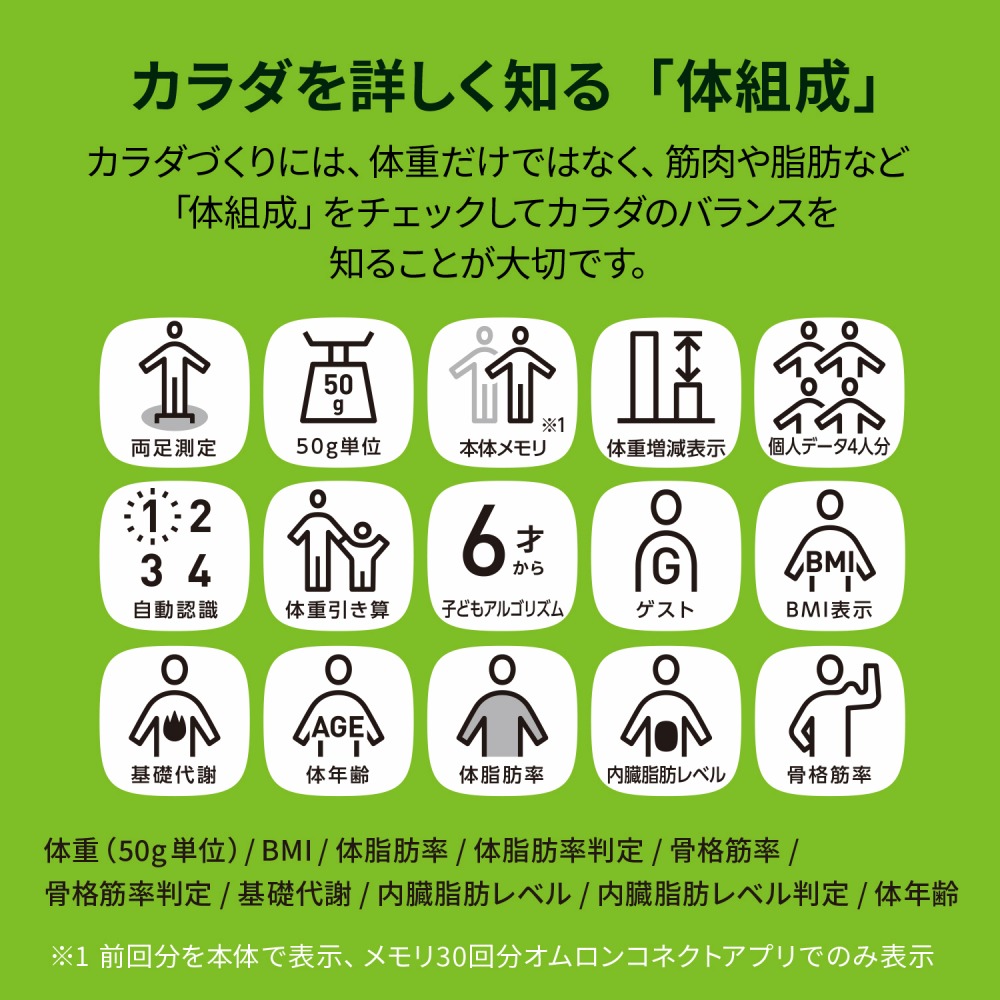 オムロン（OMRON） 体重 体組成計 カラダスキャン KRD-608T2 KRD-608T2