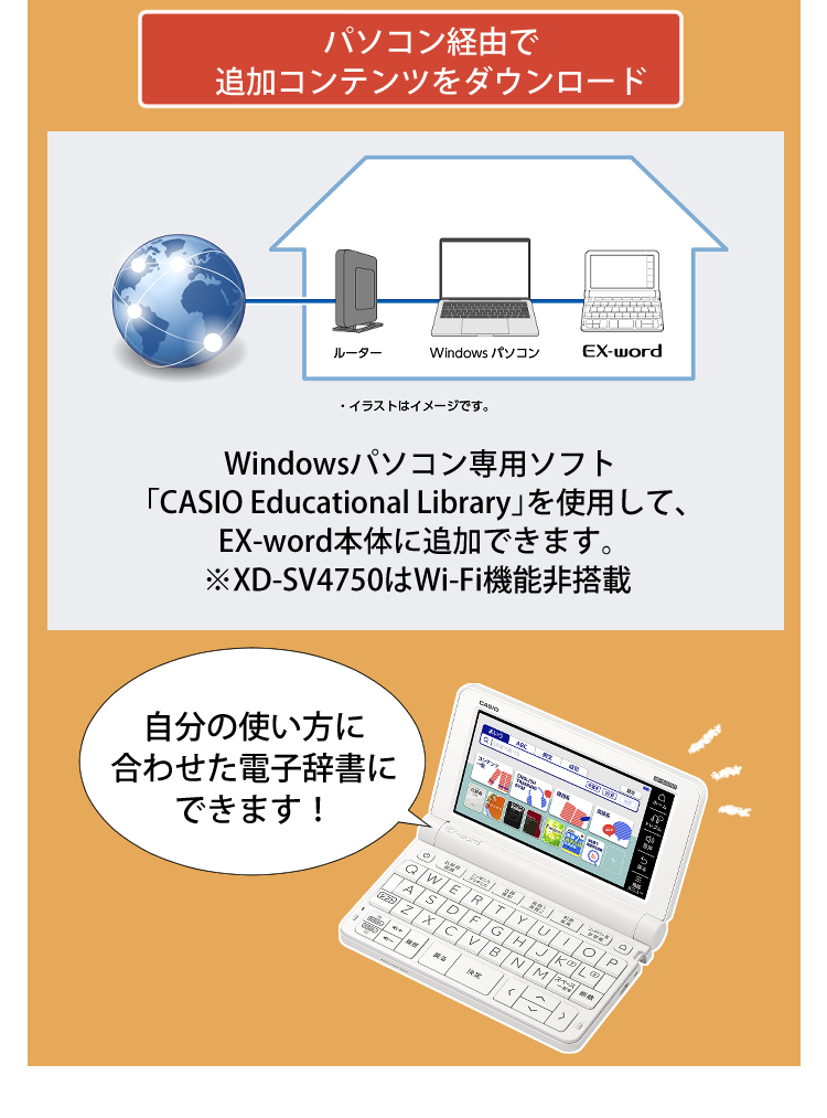 カシオ EX-word 電子辞書 高校生モデル XD-SV47CCBK-SET XD-SV4750
