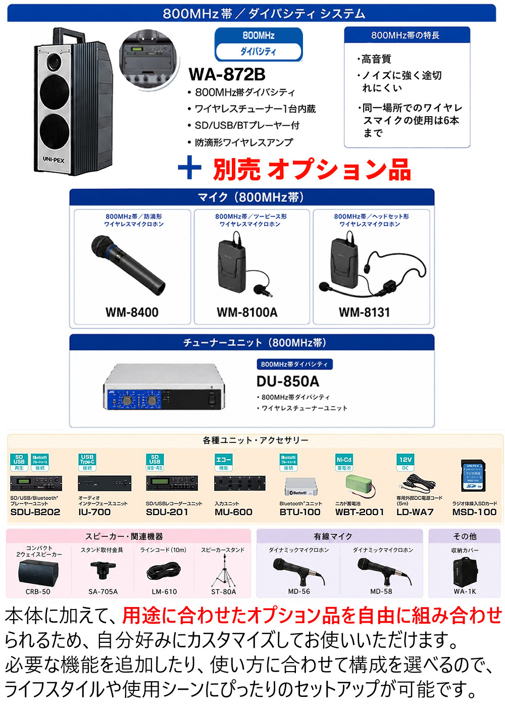 UNI-PEX ワイヤレスアンプ 防滴形ワイヤレスアンプ IPX4 60W Bluetooth