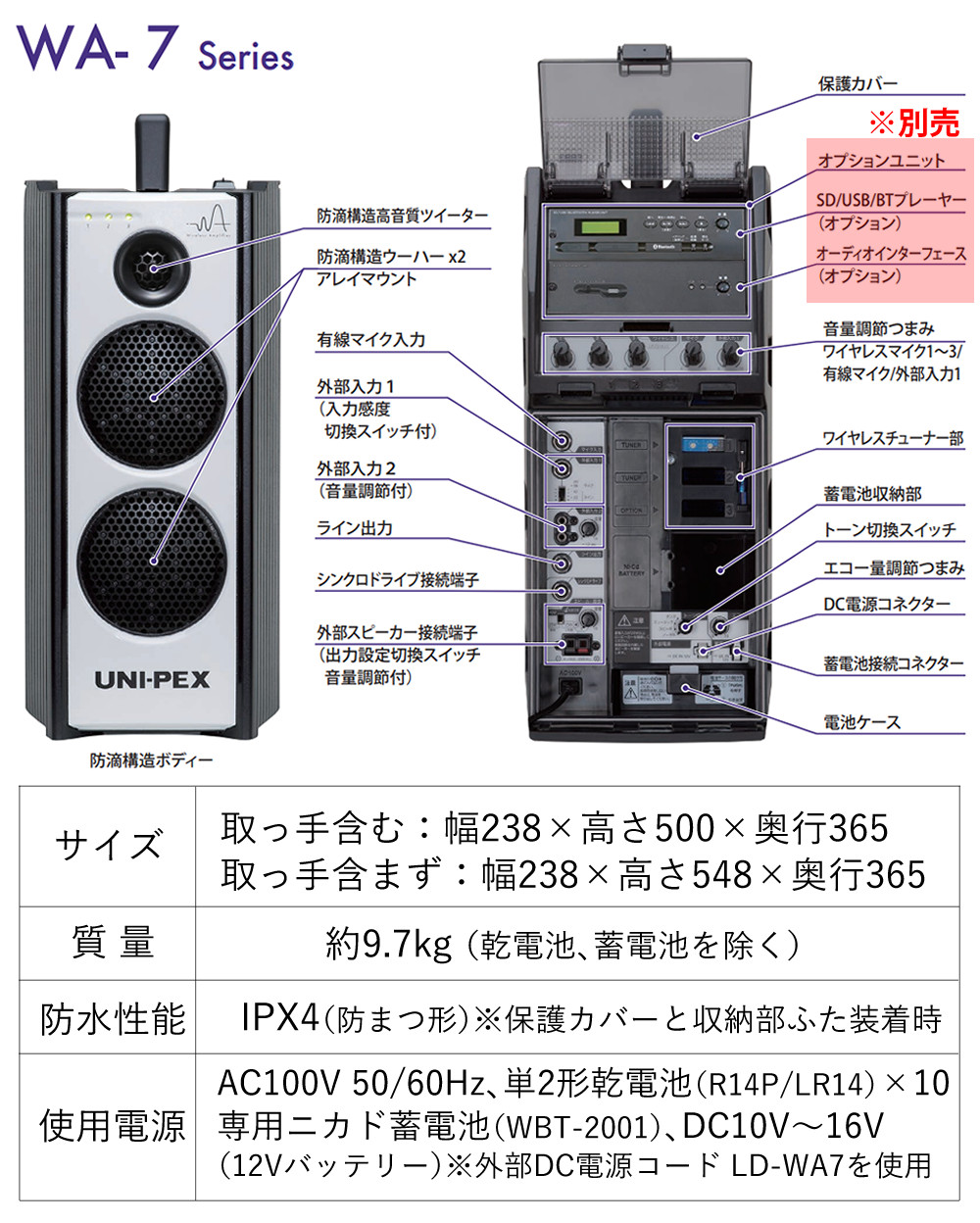 UNI-PEX ワイヤレスアンプ 防滴形ワイヤレスアンプ IPX4 60W Bluetooth