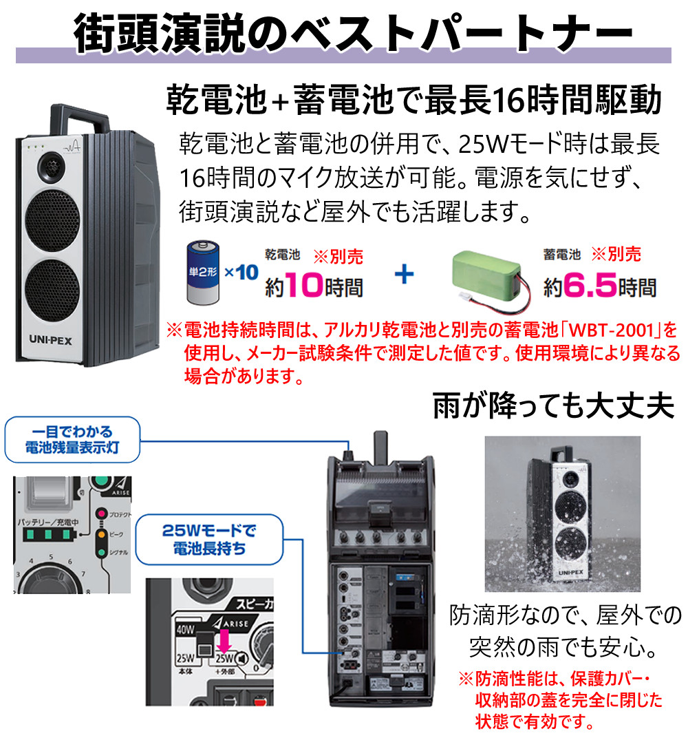 UNI-PEX ワイヤレスアンプ 防滴形ワイヤレスアンプ IPX4 60W Bluetooth