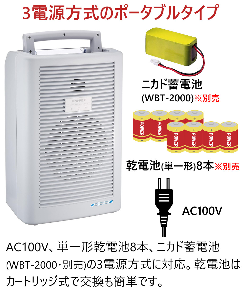 ユニペックス ワイヤレスアンプ WA-862A 800MHz帯対応 ポータブル 拡声