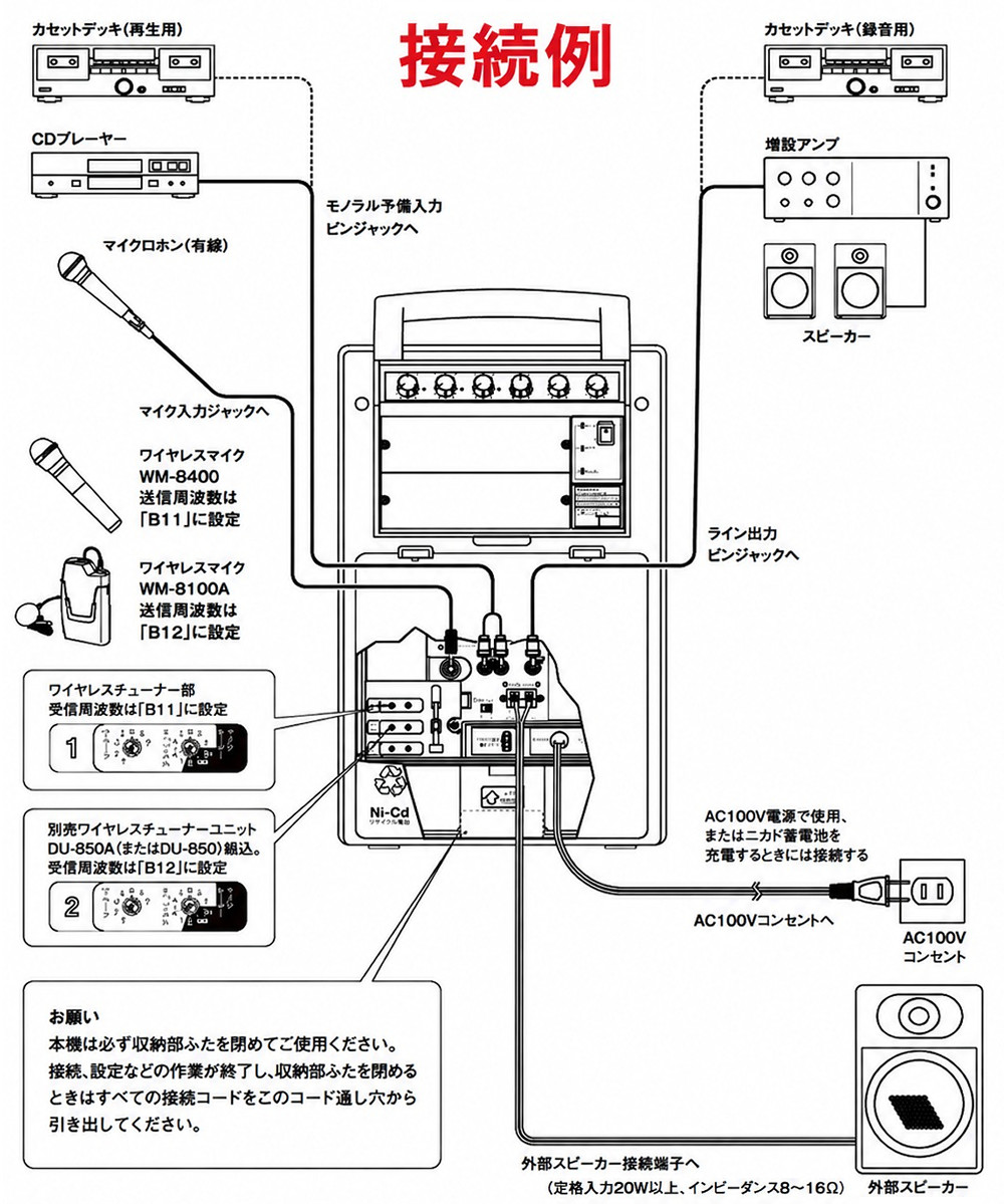 ユニペックス ワイヤレスアンプ WA-862A 800MHz帯対応 ポータブル 拡声