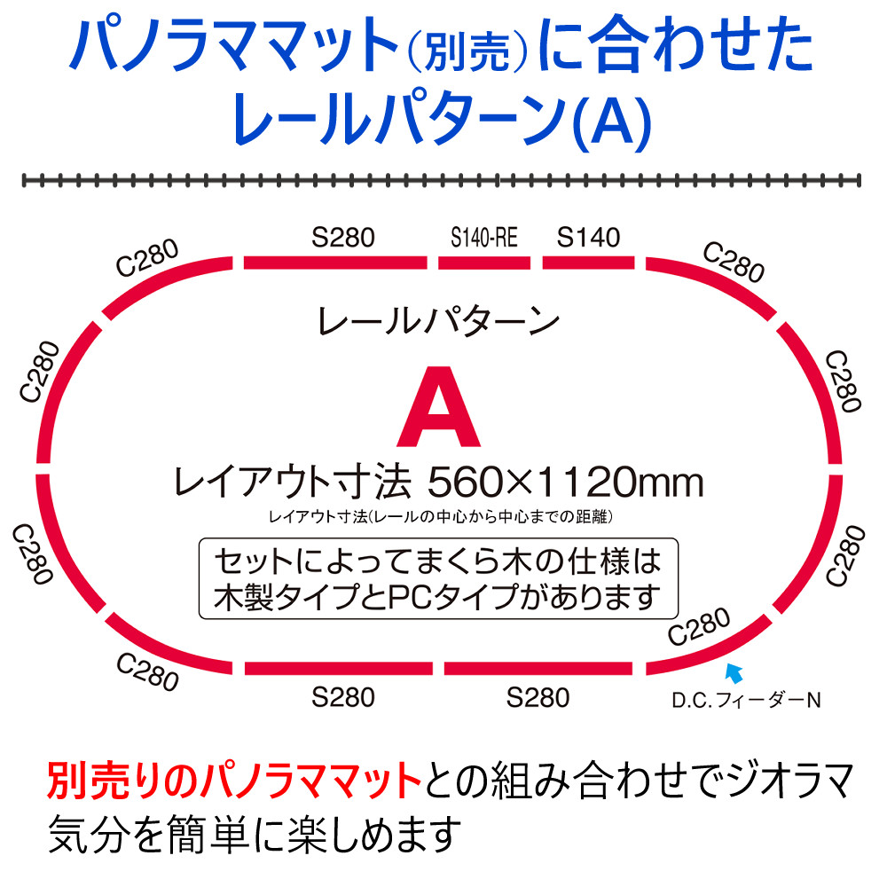 トミックス 鉄道模型 マイプラン LT-PC F レールパターンA レール