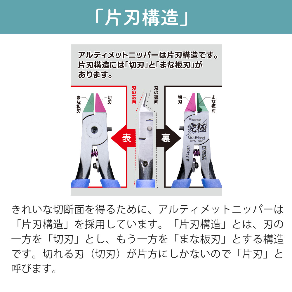 ゴッドハンド アルティメットニッパー プラモデル工具 片刃ニッパー GH
