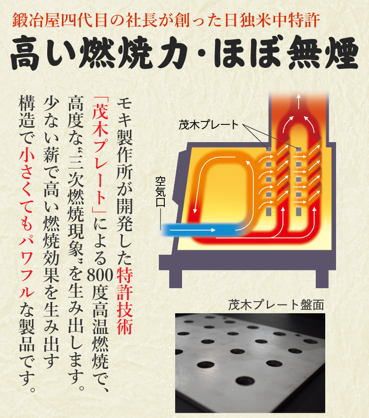 俺のかまど モキ製作所 組立式 無煙かまど MK6K 1合炊き : 6231-mok