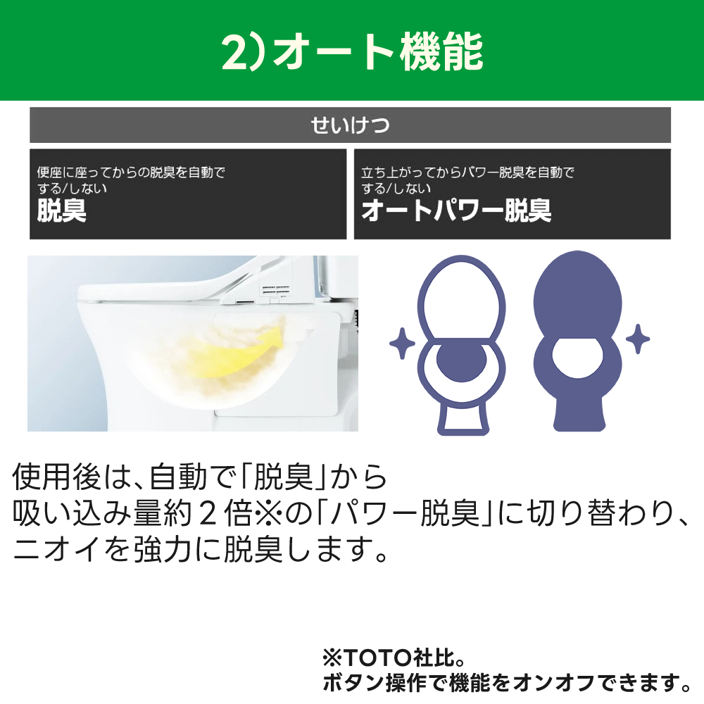 TOTOウォシュレットBVシリーズ TCF2223Eアイボリー（在庫あり