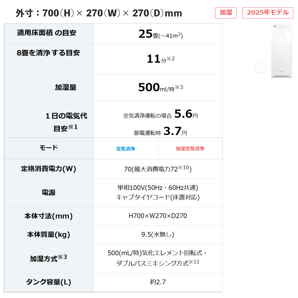 ダイキン（DAIKIN） 加湿空気清浄機 25畳 加湿ストリーマ 2025年モデル
