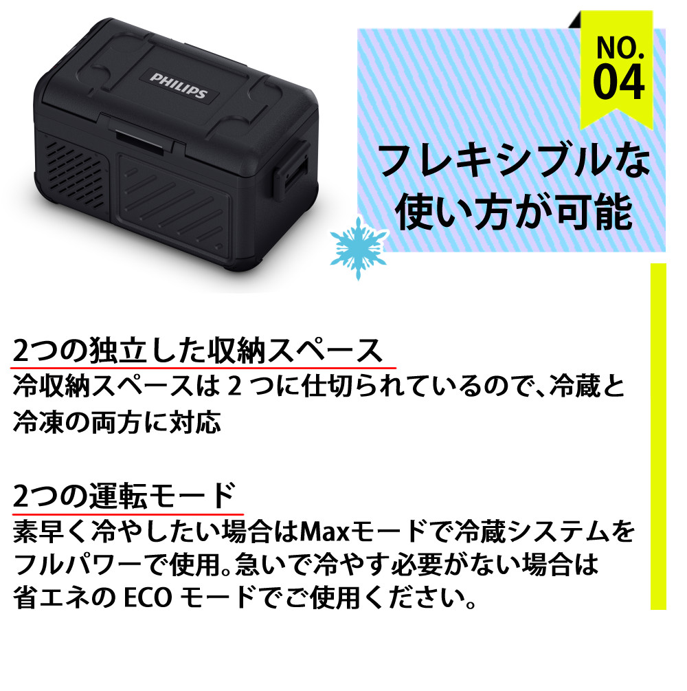 Philips（フィリップス） 車載 冷蔵庫 冷凍庫 サーマルボックス 18L