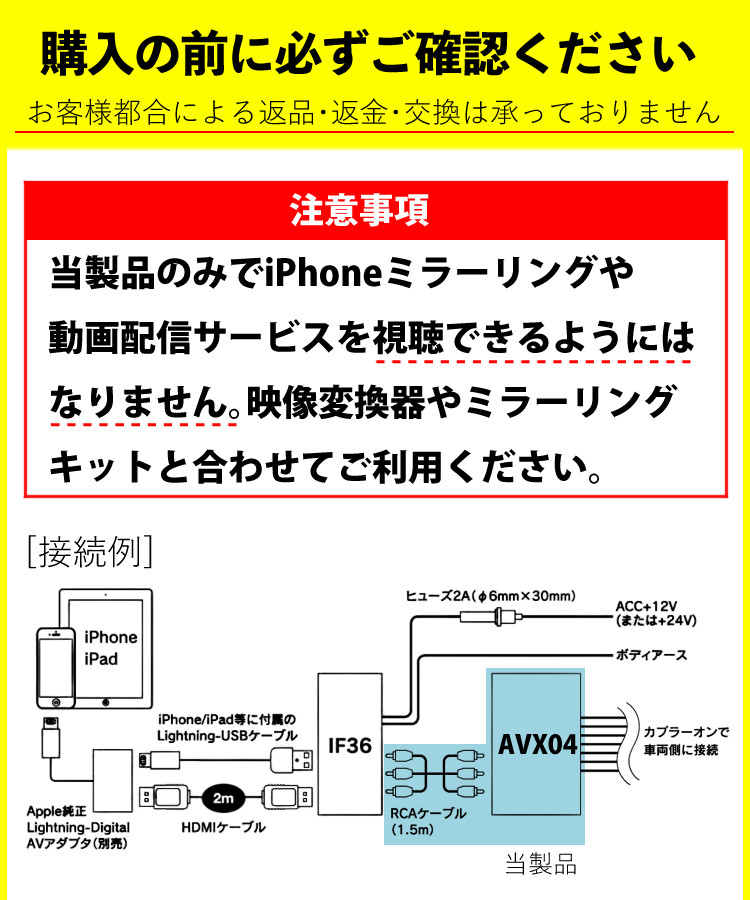 BeatーSonic（ビートソニック） トヨタ車専用 外部入力アダプター