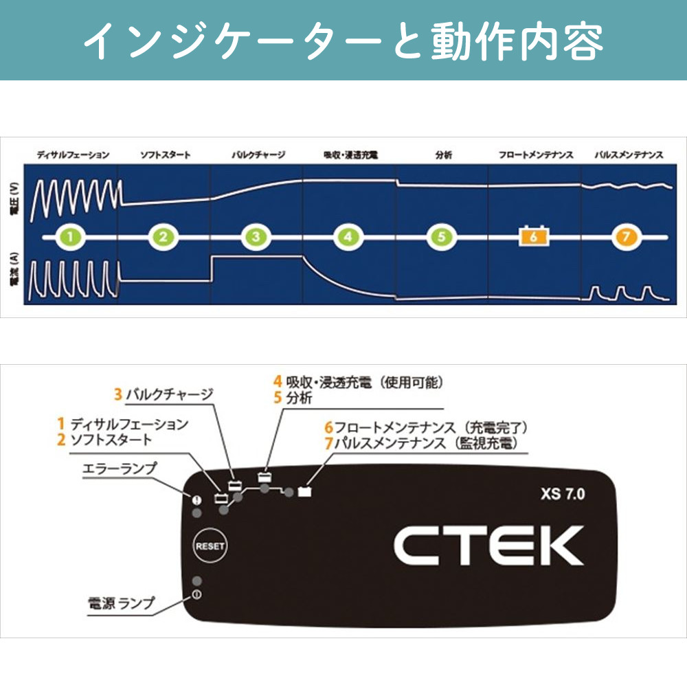 バッテリー充電器）CTEK XS7.0JP バッテリー充電器（ラッピング不可